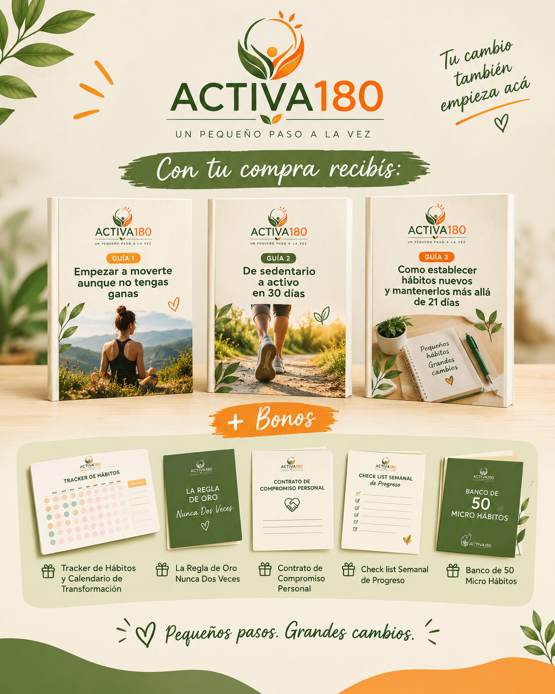 Método Activa180